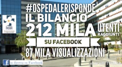 #ospedalerisponde Ecco i risultati della prima stagione